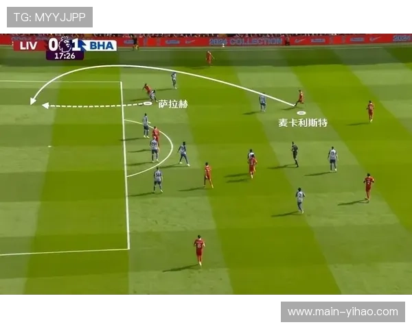 利物浦高压战术提升进攻效率 迫使对手失误创造得分机会